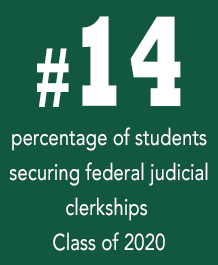 Federal Clerkships 2020