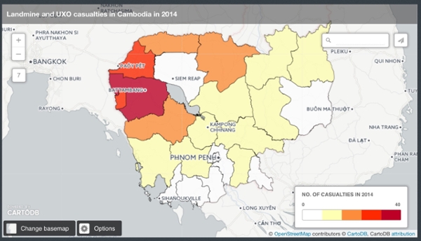 Landmine casualties 2014
